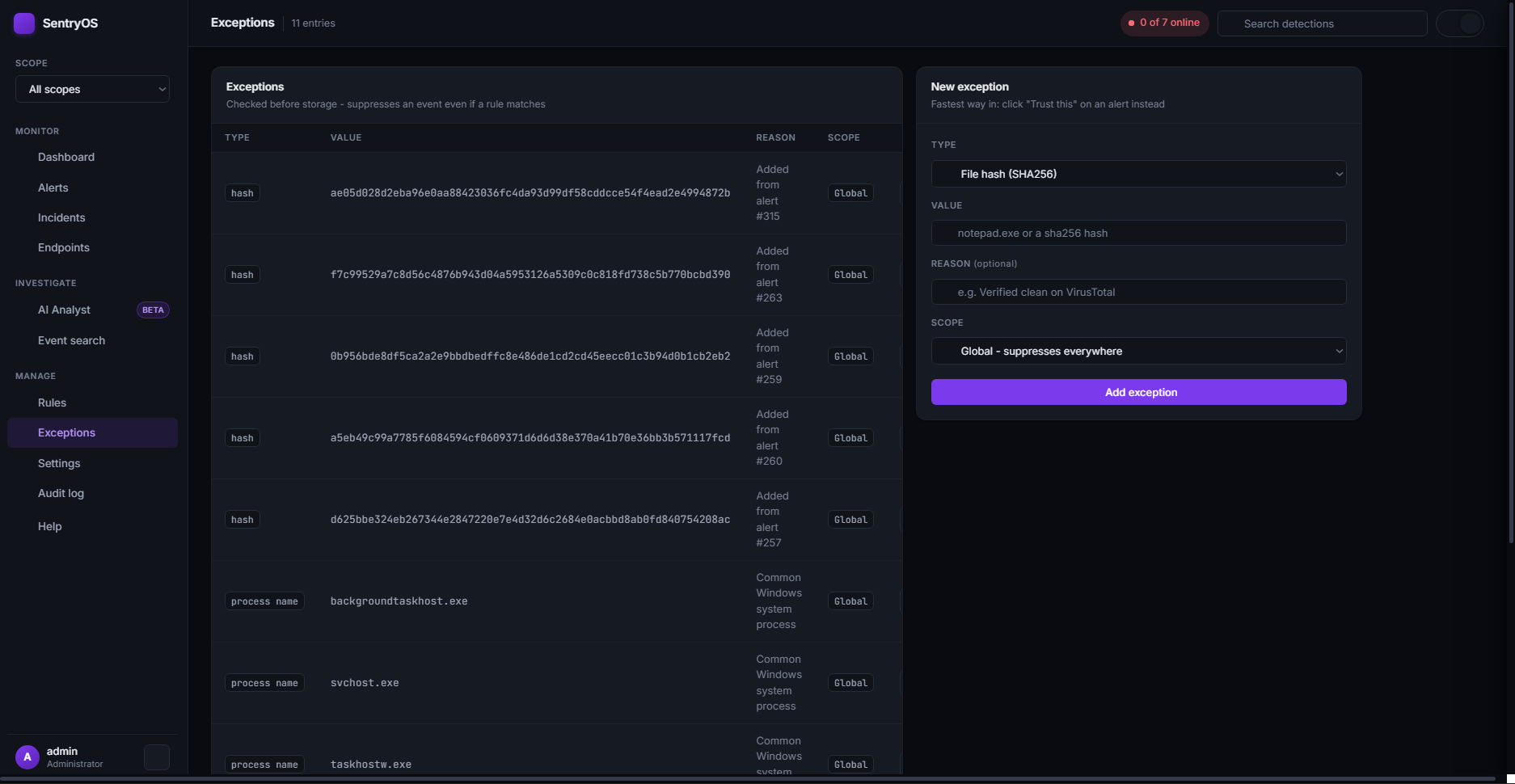SentryOS Exceptions page showing allowlisted hashes and process names