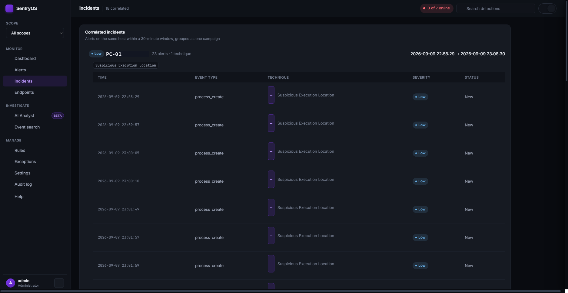 SentryOS Incidents page showing alerts on the same host correlated into one incident