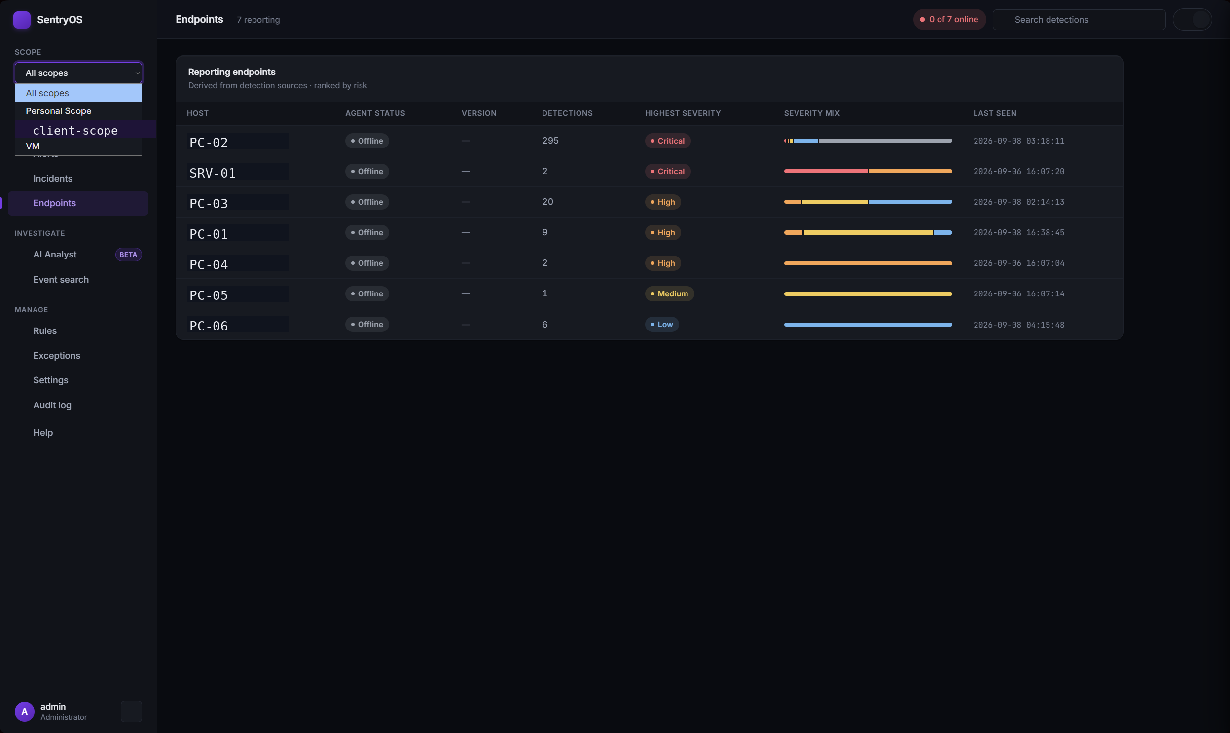 Admin account with the scope switcher open, showing every scope and all 7 endpoints