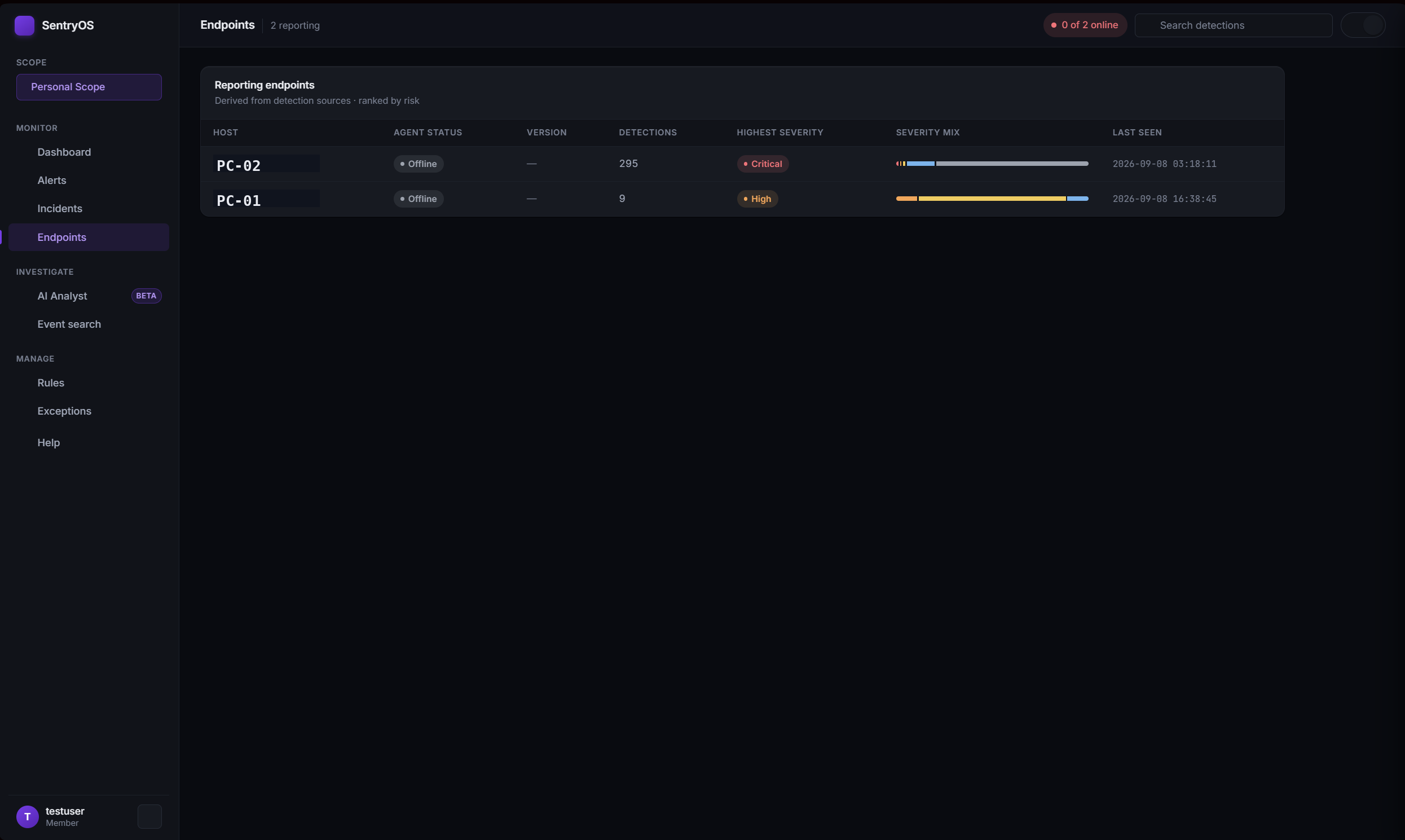 A member account scoped to Personal Scope, seeing only 2 of the fleet's endpoints