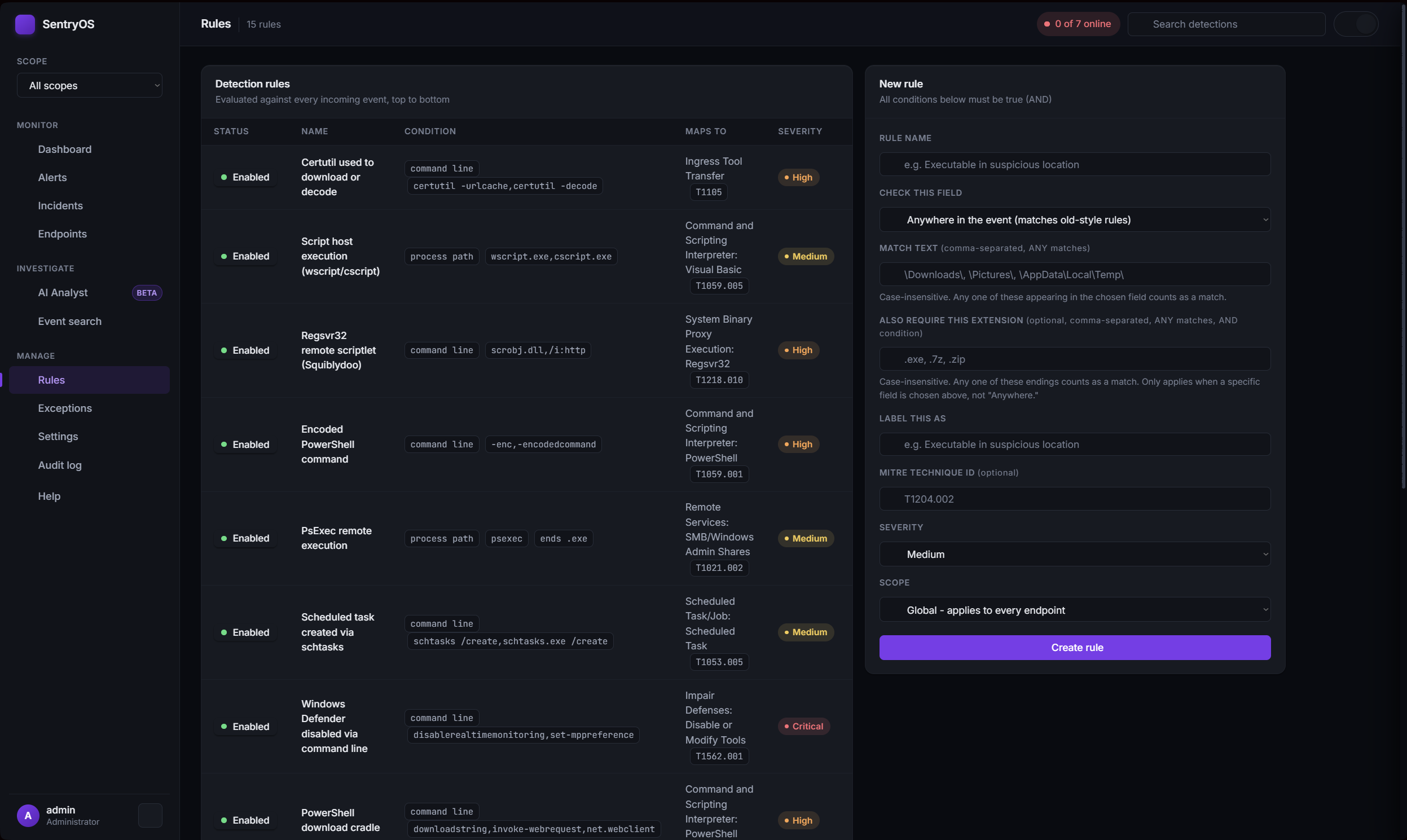 SentryOS Rules page showing rule status, name, condition, and severity columns