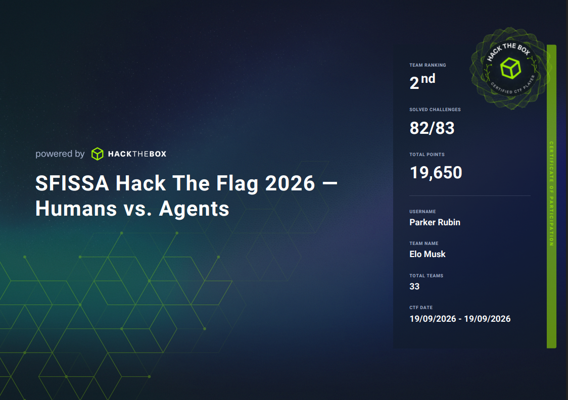 Certificate of participation for SFISSA Hack the Flag 2026, Humans vs. Agents